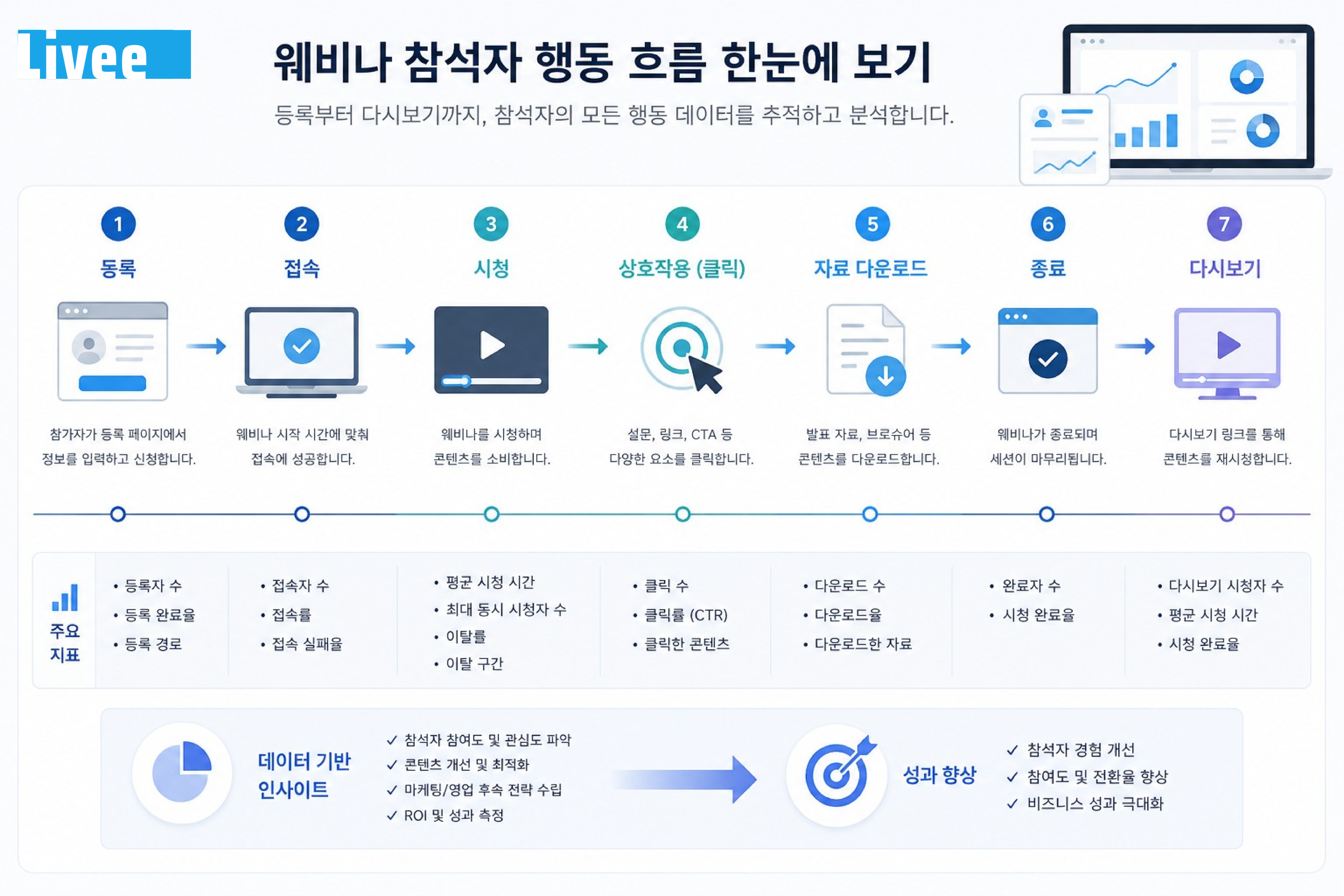 소제목5_1.png
